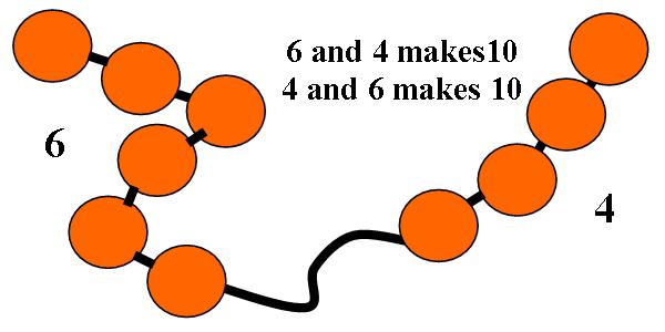Developing Number Bonds To 10 Inspiring To Inspire Maths Developing Number Bonds To 10 Inspiring To Inspire Maths
