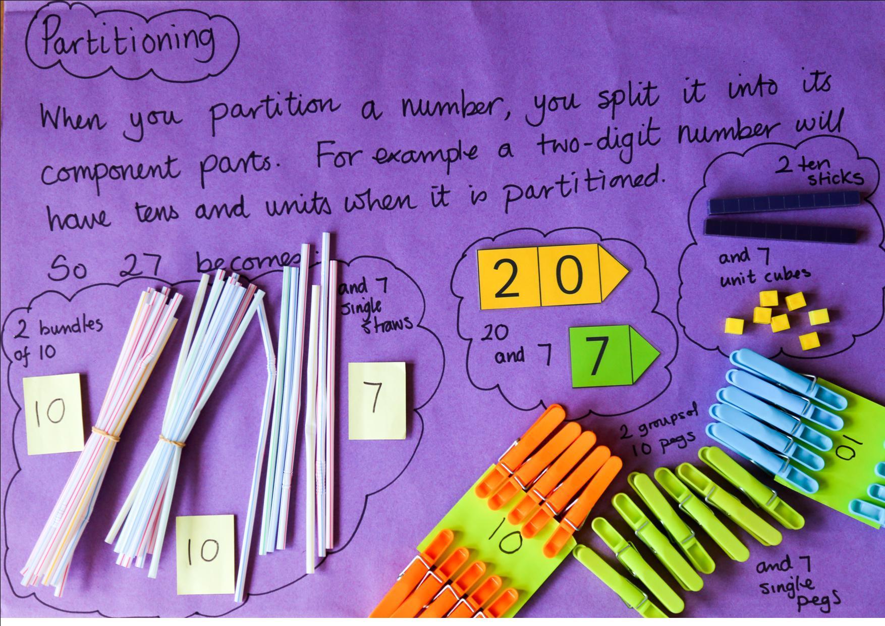 Partitioning Maths Frame at Corey Lane blog